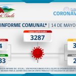 INFORME COMUNAL COVID-19 | SÁBADO 14 DE MAYO