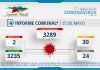 INFORME COMUNAL COVID-19 | DOMINGO 15 DE MAYO