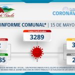 INFORME COMUNAL COVID-19 | DOMINGO 15 DE MAYO