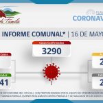 INFORME COMUNAL COVID-19 | LUNES 16 DE MAYO