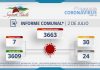 INFORME COMUNAL COVID-19 | SÁBADO 02 DE JULIO