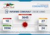 INFORME COMUNAL COVID-19 | JUEVES 30 DE JUNIO