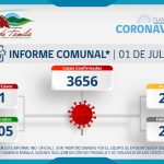 INFORME COMUNAL COVID-19 | VIERNES 01 DE JULIO