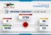 INFORME COMUNAL COVID-19 | MARTES 12 DE JULIO