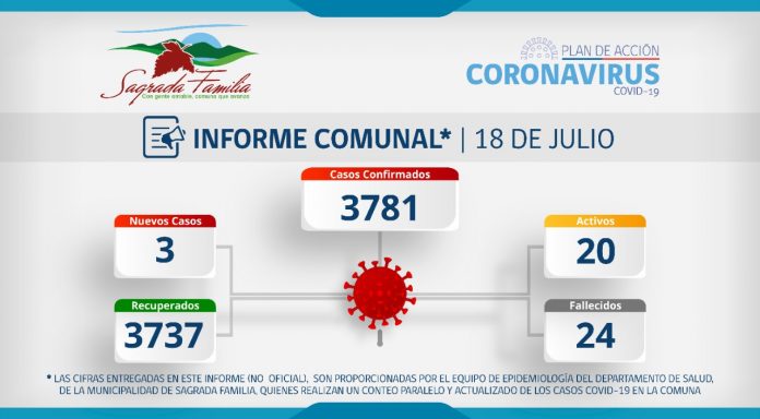 WhatsApp Image 2022-07-18 at 11.35.26 AM