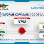 INFORME COMUNAL COVID-19 | MIÉRCOLES 20 DE JULIO