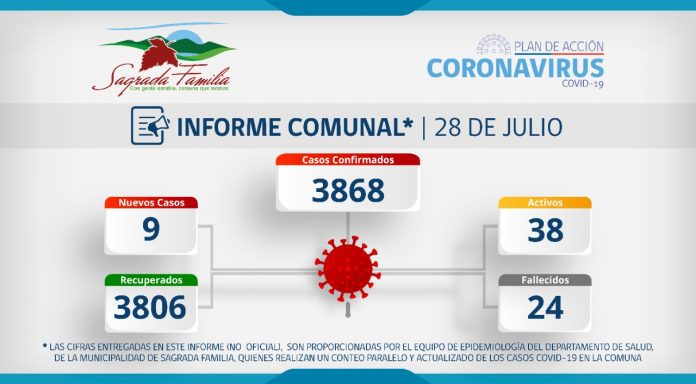 WhatsApp Image 2022-07-28 at 10.11.26 AM