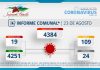 INFORME COMUNAL COVID-19 | MARTES 23 AGOSTO
