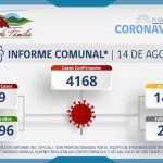 INFORME COMUNAL COVID-19 | DOMINGO 14 AGOSTO