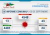 INFORME COMUNAL COVID-19 | LUNES 05 SEPTIEMBRE
