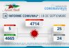 INFORME COMUNAL COVID-19 | DOMINGO 18 SEPTIEMBRE