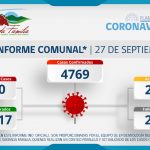 INFORME COMUNAL COVID-19 | MARTES 27 SEPTIEMBRE