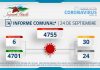 INFORME COMUNAL COVID-19 | SÁBADO 24 SEPTIEMBRE