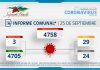 INFORME COMUNAL COVID-19 | DOMINGO 25 SEPTIEMBRE