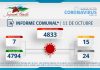 INFORME COMUNAL COVID-19 | MARTES 11 OCTUBRE