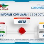 INFORME COMUNAL COVID-19 | MIÉRCOLES 12 OCTUBRE