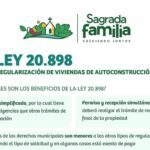 REGULARIZACIÓN DE VIVIENDAS DE AUTOCONSTRUCCIÓN